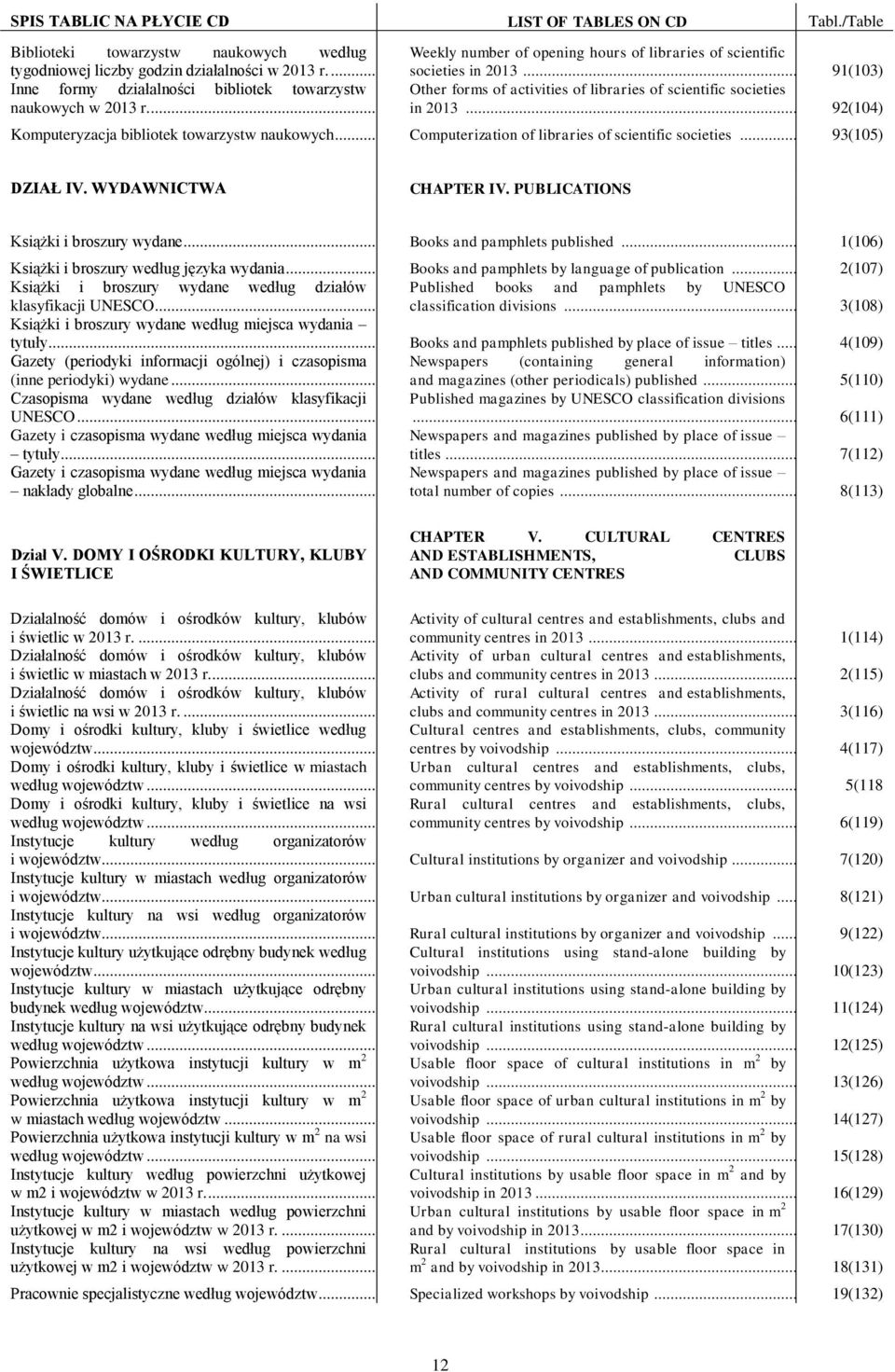 .. 91(103) Inne formy działalności bibliotek towarzystw Other forms of activities of libraries of scientific societies naukowych w 2013 r.... in 2013.