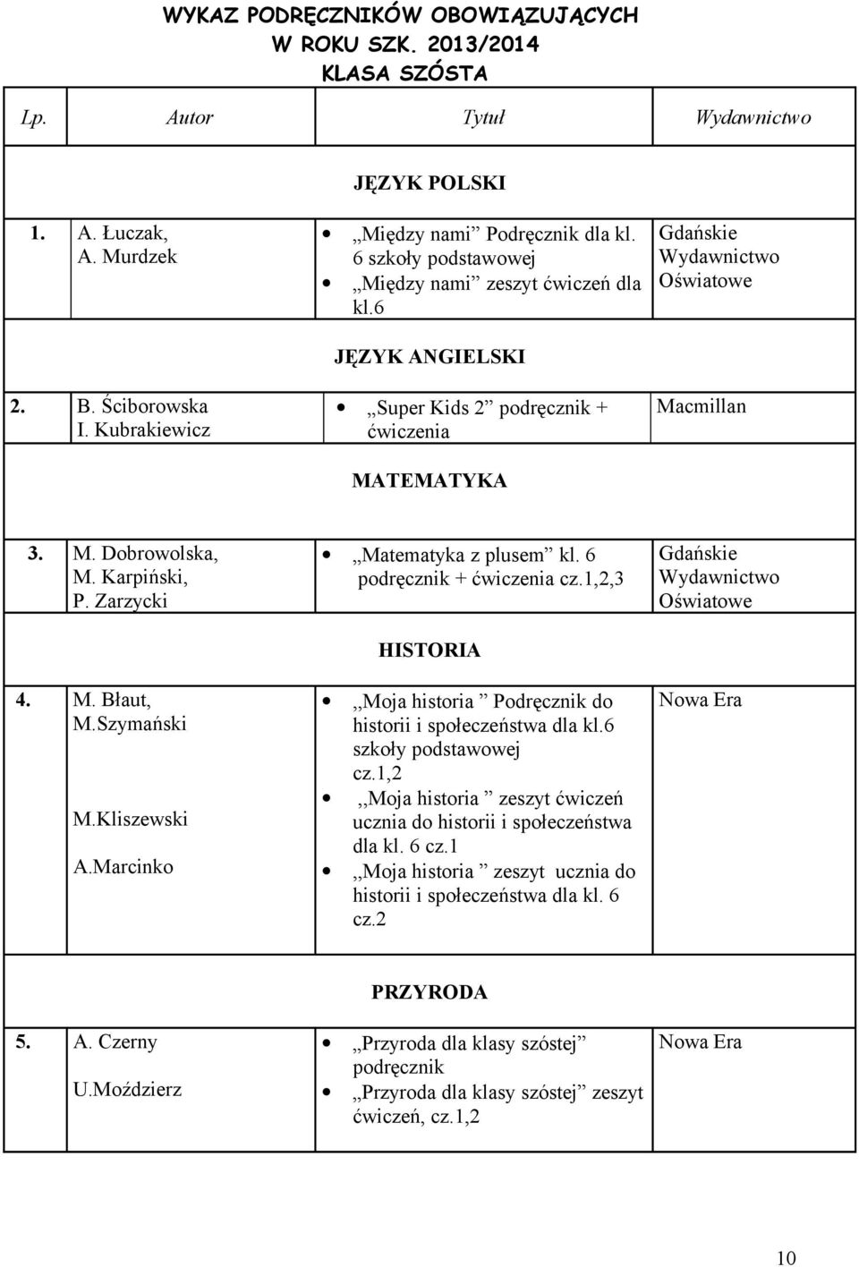 Szymański M.Kliszewski A.Marcinko Matematyka z plusem kl. 6 + ćwiczenia cz.1,2,3 HISTORIA,,Moja historia Podręcznik do historii i społeczeństwa dla kl.6 szkoły podstawowej cz.