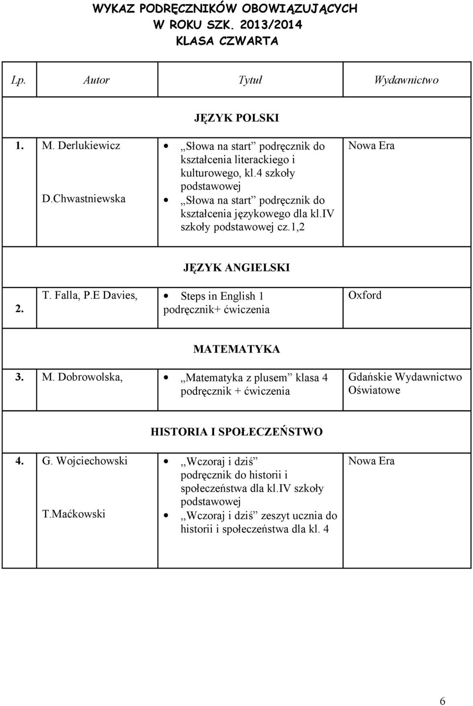 iv szkoły podstawowej cz.1,2 2. T. Falla, P.E Davies, Steps in English 1 + ćwiczenia Oxford MA