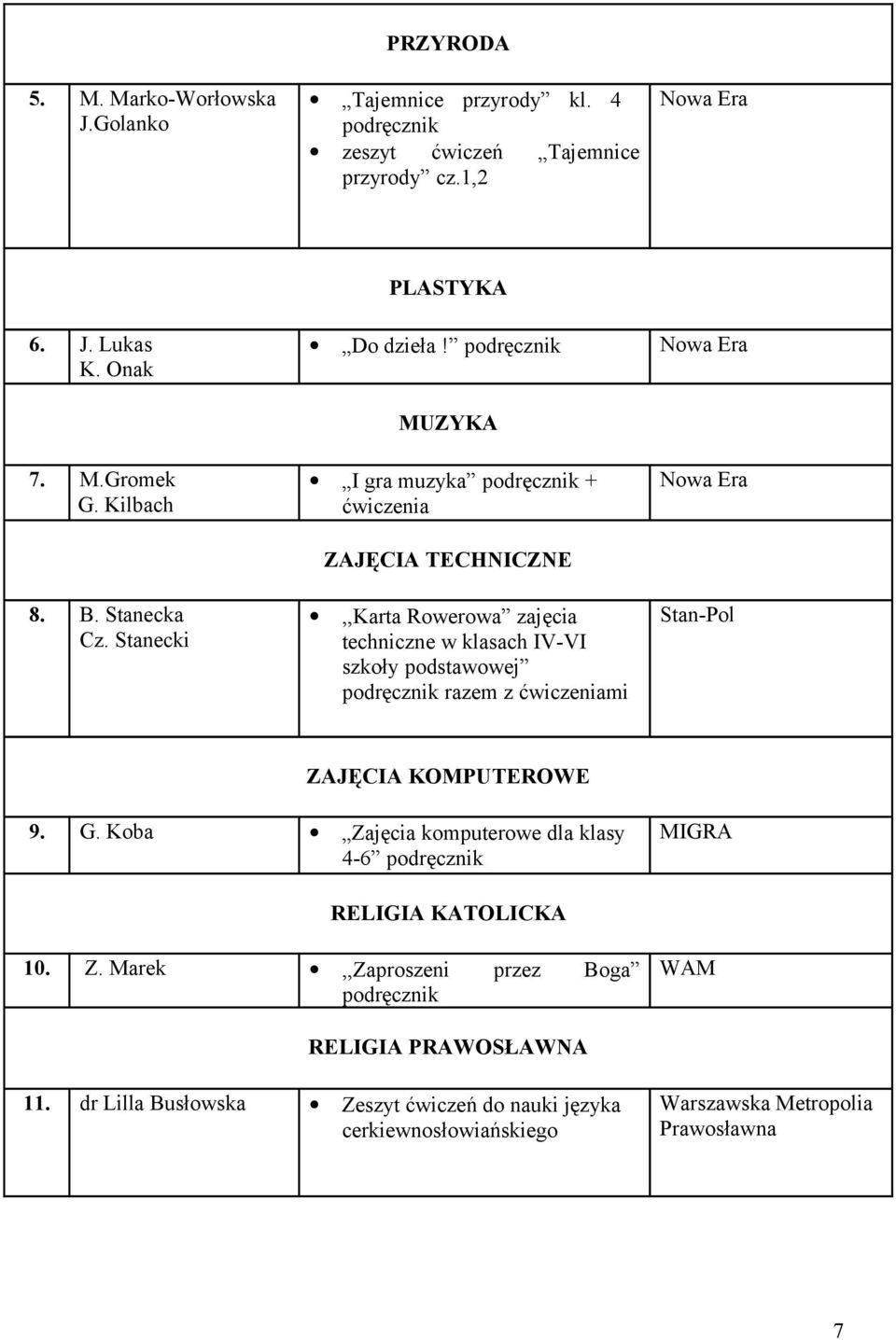 Stanecki MUZYKA I gra muzyka + ćwiczenia ZAJĘCIA TECHNICZNE,,Karta Rowerowa zajęcia techniczne w klasach IV-VI szkoły podstawowej razem z