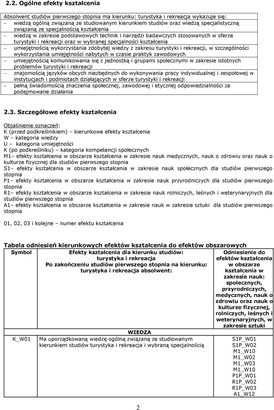 umiejętnością wykorzystania zdobytej wiedzy z zakresu turystyki i rekreacji, w szczególności wykorzystania umiejętności nabytych w czasie praktyk zawodowych umiejętnością komunikowania się z