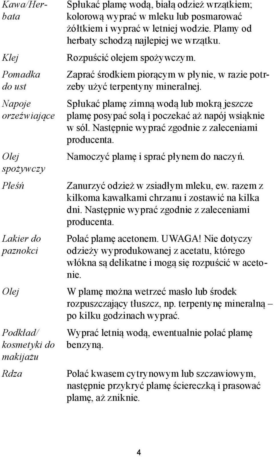 Zaprać środkiem piorącym w płynie, w razie potrzeby użyć terpentyny mineralnej. Spłukać plamę zimną wodą lub mokrą jeszcze plamę posypać solą i poczekać aż napój wsiąknie w sól.