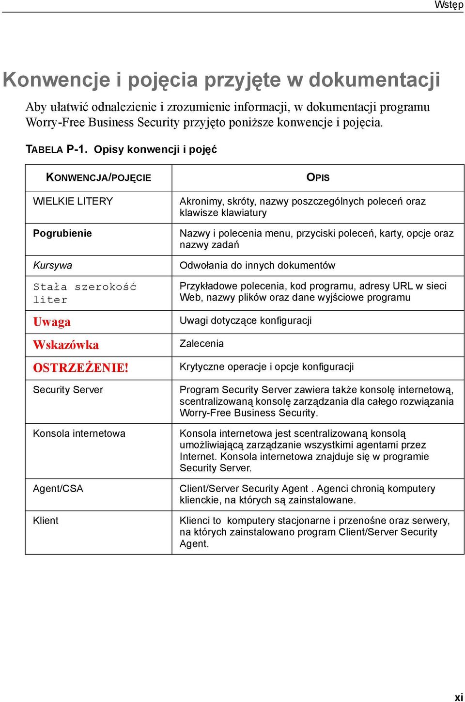 Security Server Konsola internetowa Agent/CSA Klient OPIS Akronimy, skróty, nazwy poszczególnych poleceń oraz klawisze klawiatury Nazwy i polecenia menu, przyciski poleceń, karty, opcje oraz nazwy