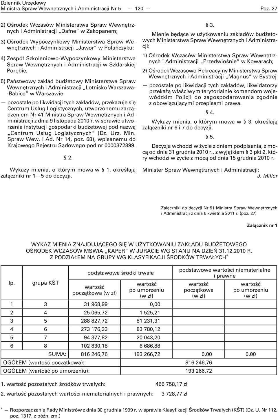 Szkoleniowo Wypoczynkowy Ministerstwa Spraw Wewnętrznych i Administracji w Szklarskiej Porębie; 5) Państwowy zakład budżetowy Ministerstwa Spraw Wewnętrznych i Administracji Lotnisko Warszawa- Babice