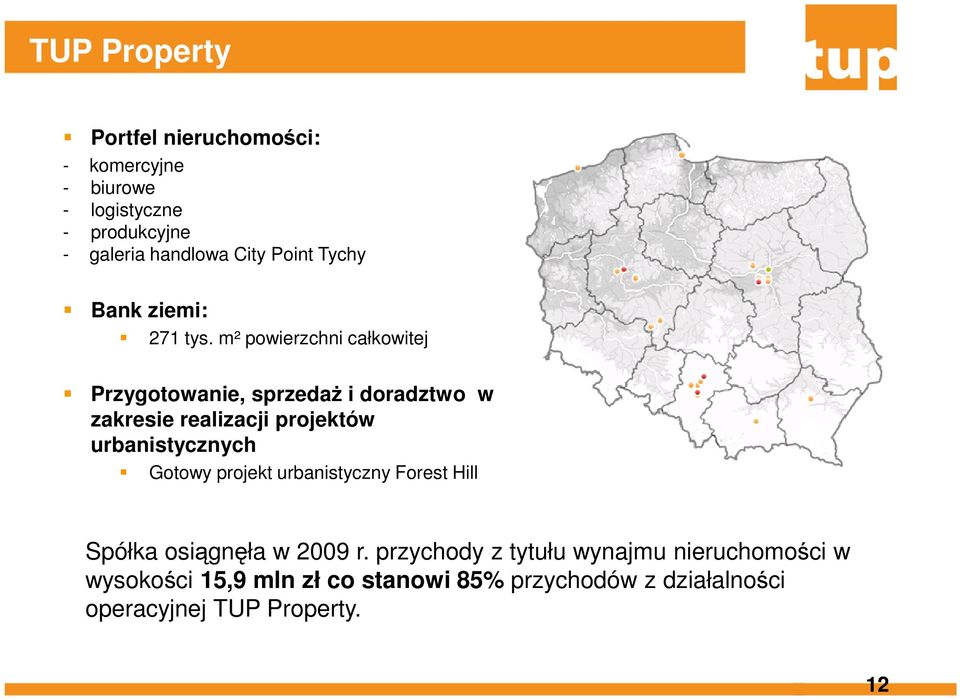 m² powierzchni całkowitej Przygotowanie, sprzedaż i doradztwo w zakresie realizacji projektów urbanistycznych