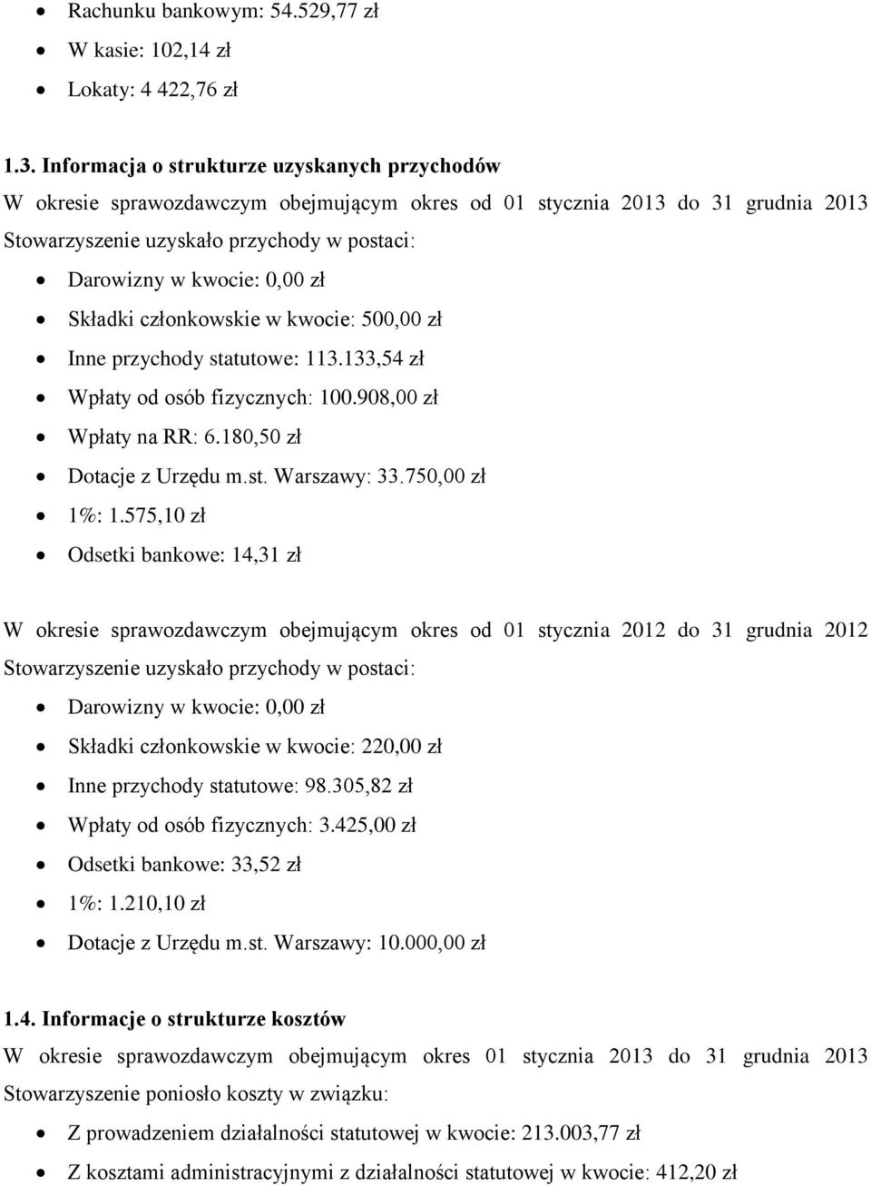 zł Składki członkowskie w kwocie: 500,00 zł Inne przychody statutowe: 113.133,54 zł Wpłaty od osób fizycznych: 100.908,00 zł Wpłaty na RR: 6.180,50 zł Dotacje z Urzędu m.st. Warszawy: 33.