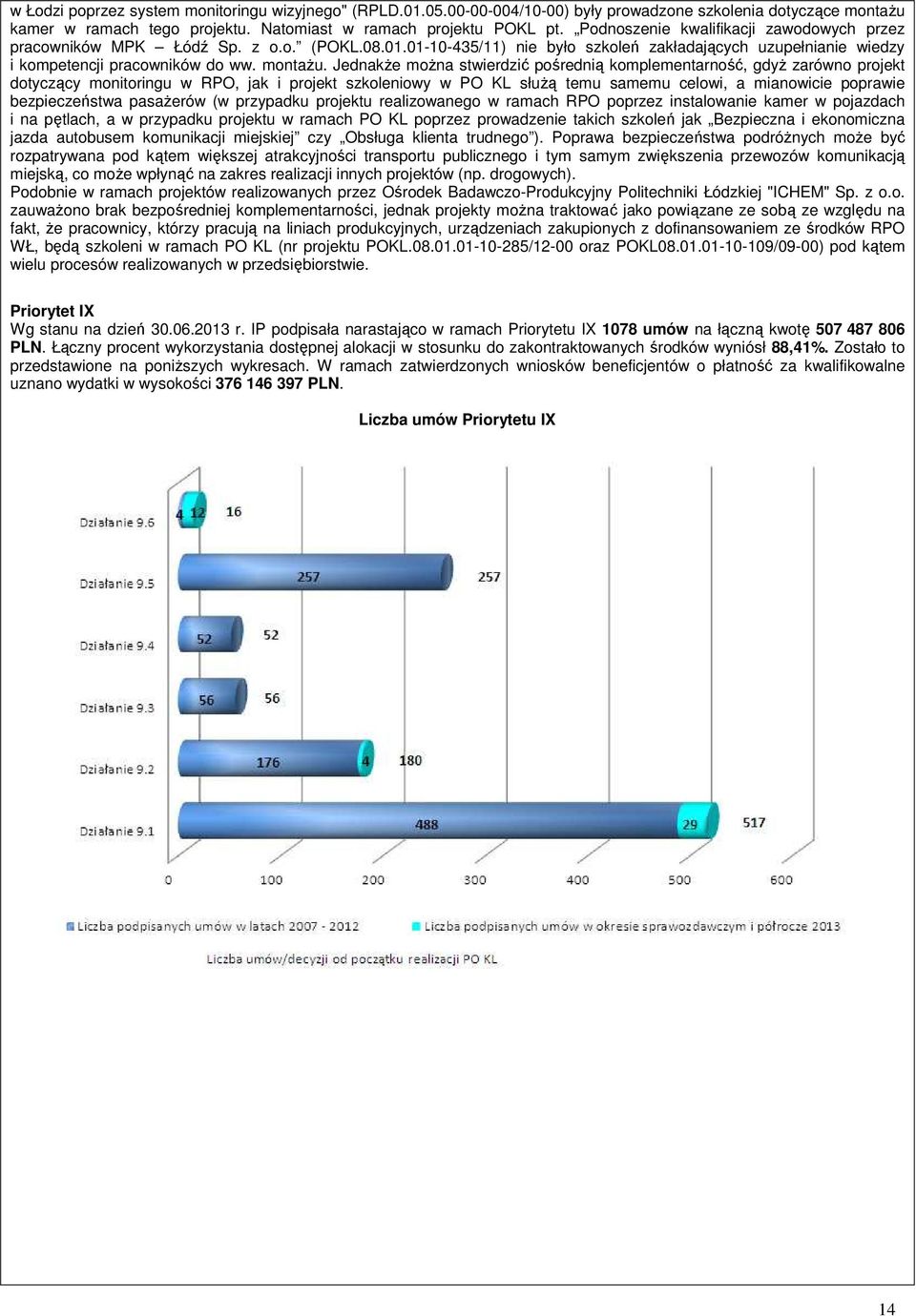 JednakŜe moŝna stwierdzić pośrednią komplementarność, gdyŝ zarówno projekt dotyczący monitoringu w RPO, jak i projekt szkoleniowy w PO KL słuŝą temu samemu celowi, a mianowicie poprawie