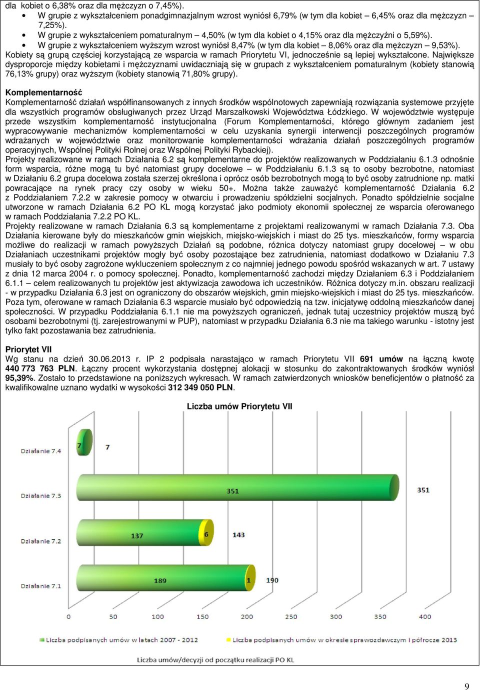 W grupie z wykształceniem wyŝszym wzrost wyniósł 8,47% (w tym dla kobiet 8,06% oraz dla męŝczyzn 9,53%).