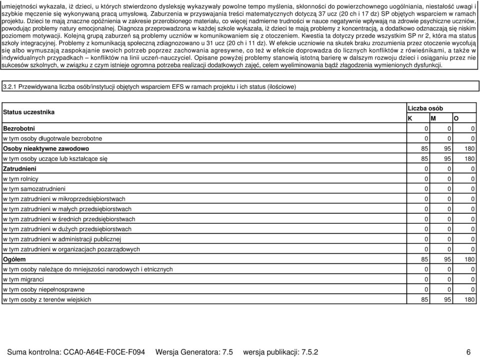 Dzieci te mają znaczne opóźnienia w zakresie przerobionego materiału, co więcej nadmierne trudności w nauce negatywnie wpływają na zdrowie psychiczne uczniów, powodując problemy natury emocjonalnej.