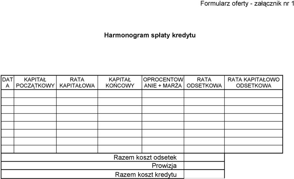 KOŃCOWY OPROCENTOW ANIE + MARŻA RATA ODSETKOWA RATA