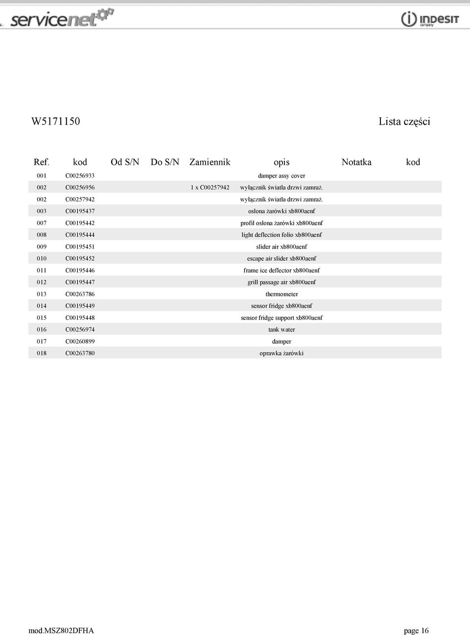 003 C00195437 osłona żarówki xb800aenf 007 C00195442 profil osłona żarówki xb800aenf 008 C00195444 light deflection folio xb800aenf 009 C00195451 slider air xb800aenf 010