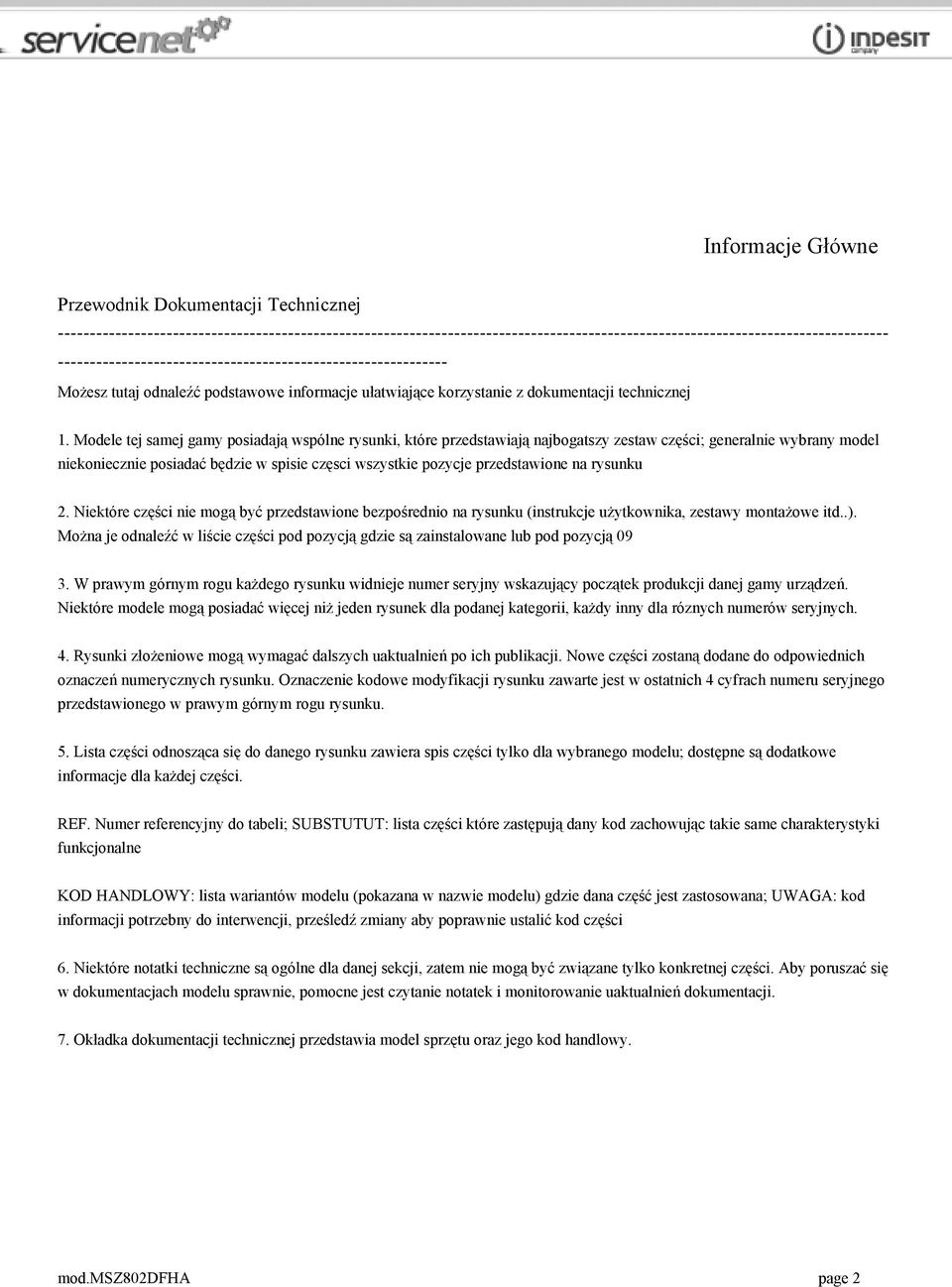 Modele tej samej gamy posiadają wspólne rysunki, które przedstawiają najbogatszy zestaw części; generalnie wybrany model niekoniecznie posiadać będzie w spisie częsci wszystkie pozycje przedstawione