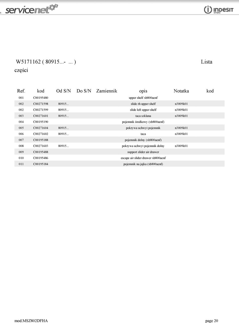 .. taca szklana n3009k01 004 C00195190 pojemnik środkowy (xb800aenf) 005 C00271604 80915... pokrywa uchwyt pojemnik n3009k01 006 C00271602 80915.