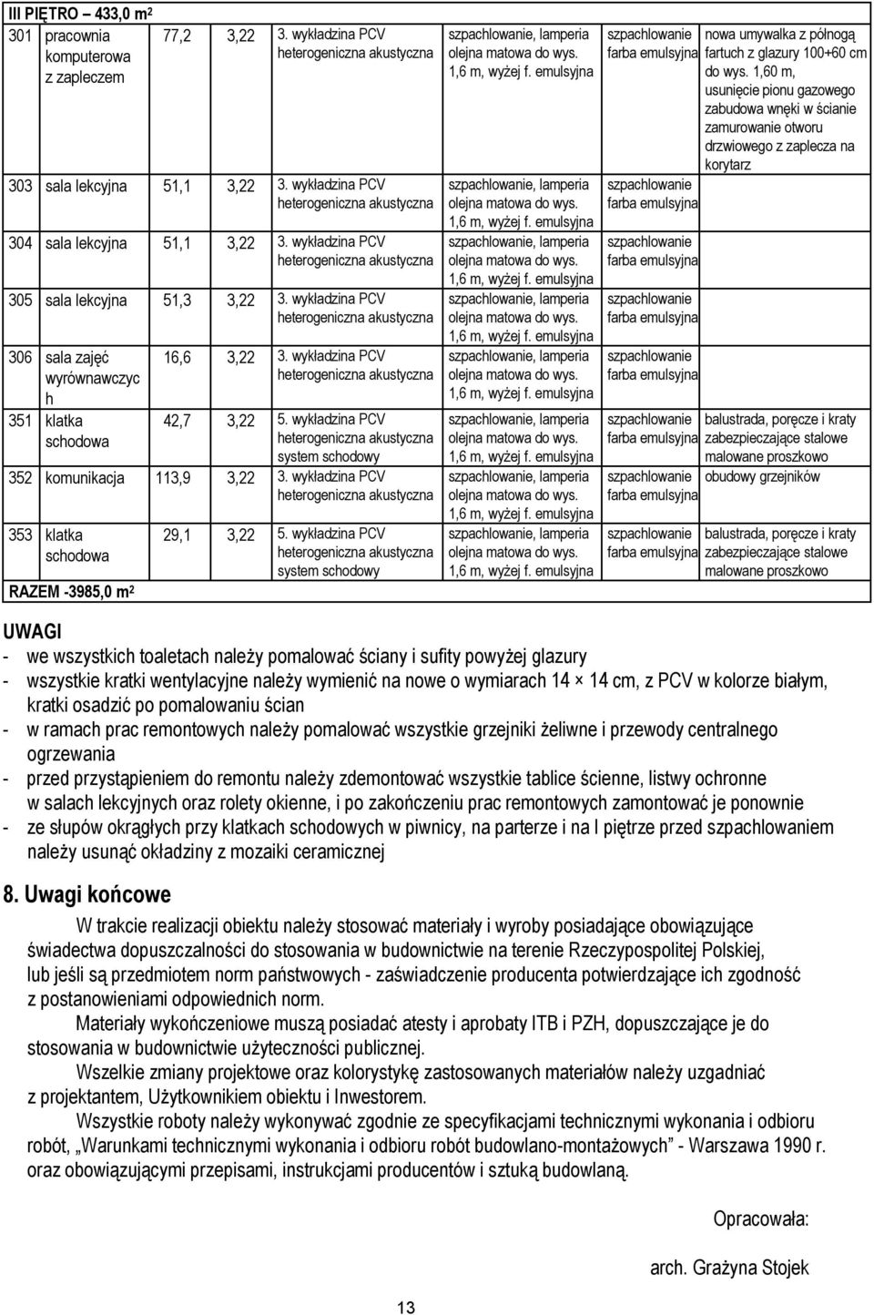 wykładzina PCV system schodowy 352 komunikacja 113,9 3,22 3. wykładzina PCV 353 klatka schodowa EM ᐧ咧ᐧ咧 喷 喷ᐧ咧ᐧ咧 喷 m ᐧ咧 29,1 3,22 5.