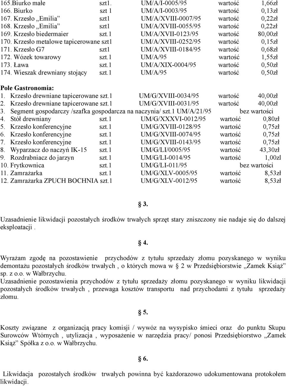 Krzesło G7 szt1 UM/A/XVIII-0184/95 wartość 0,68zł 172. Wózek towarowy szt.1 UM/A/95 wartość 1,55zł 173. Ława szt.1 UM/A/XIX-0004/95 wartość 0,50zł 174. Wieszak drewniany stojący szt.