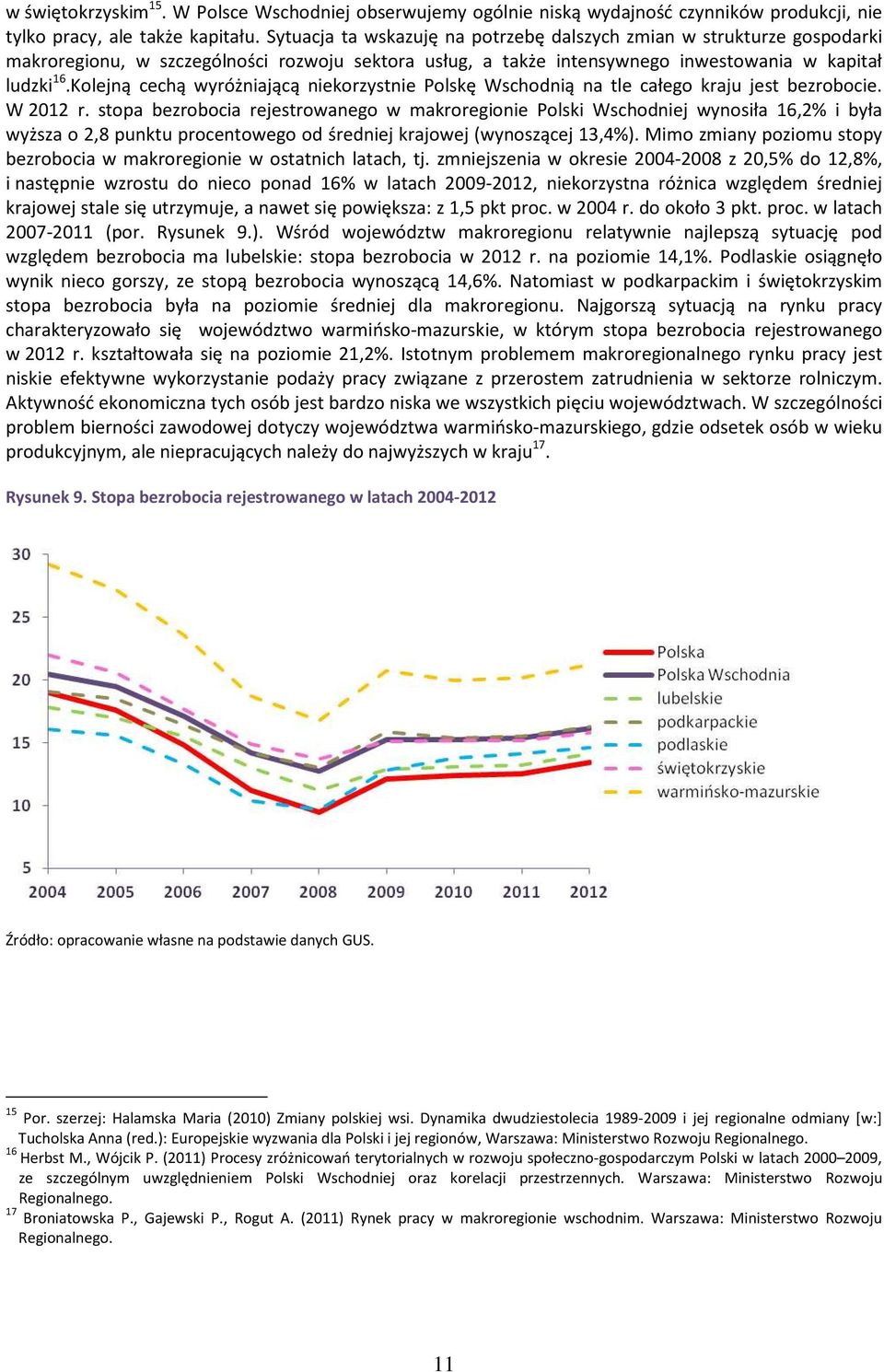 Kolejną cechą wyróżniającą niekorzystnie Polskę Wschodnią na tle całego kraju jest bezrobocie. W 2012 r.