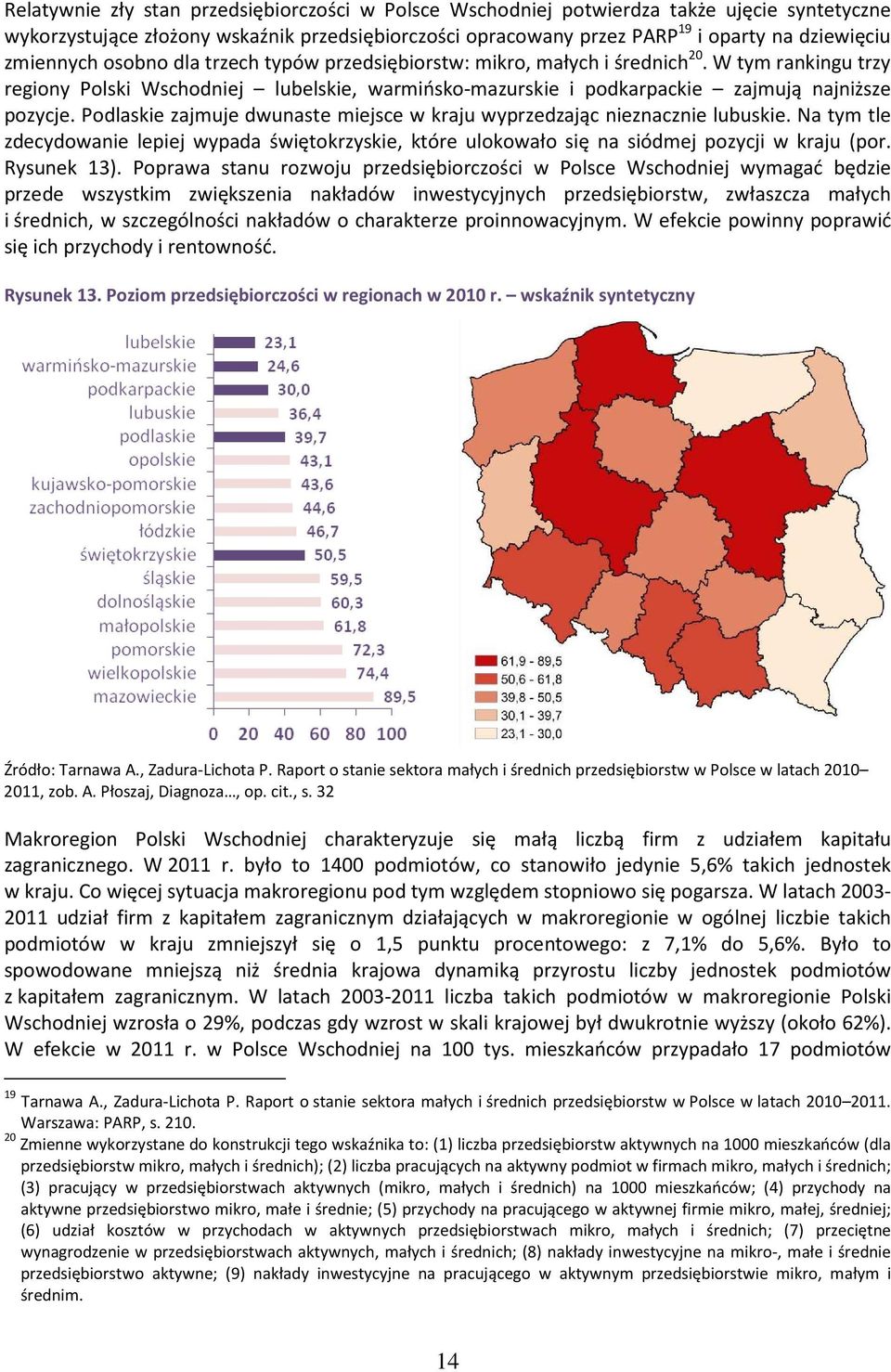 Podlaskie zajmuje dwunaste miejsce w kraju wyprzedzając nieznacznie lubuskie. Na tym tle zdecydowanie lepiej wypada świętokrzyskie, które ulokowało się na siódmej pozycji w kraju (por. Rysunek 13).