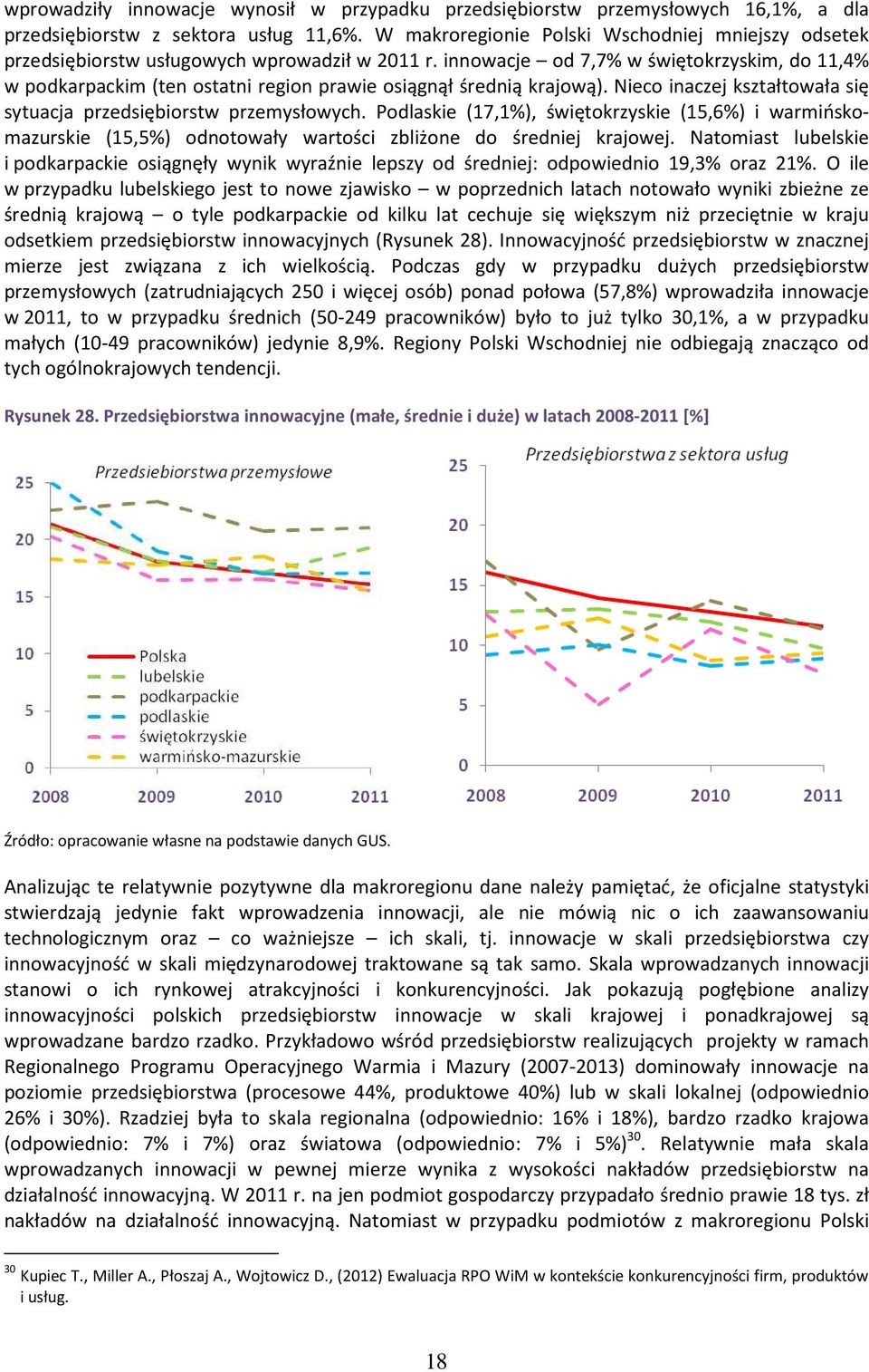 innowacje od 7,7% w świętokrzyskim, do 11,4% w podkarpackim (ten ostatni region prawie osiągnął średnią krajową). Nieco inaczej kształtowała się sytuacja przedsiębiorstw przemysłowych.