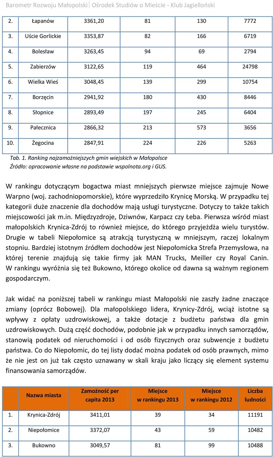 org i GUS. W rankingu dotyczącym bogactwa miast mniejszych pierwsze miejsce zajmuje Nowe Warpno (woj. zachodniopomorskie), które wyprzedziło Krynicę Morską.