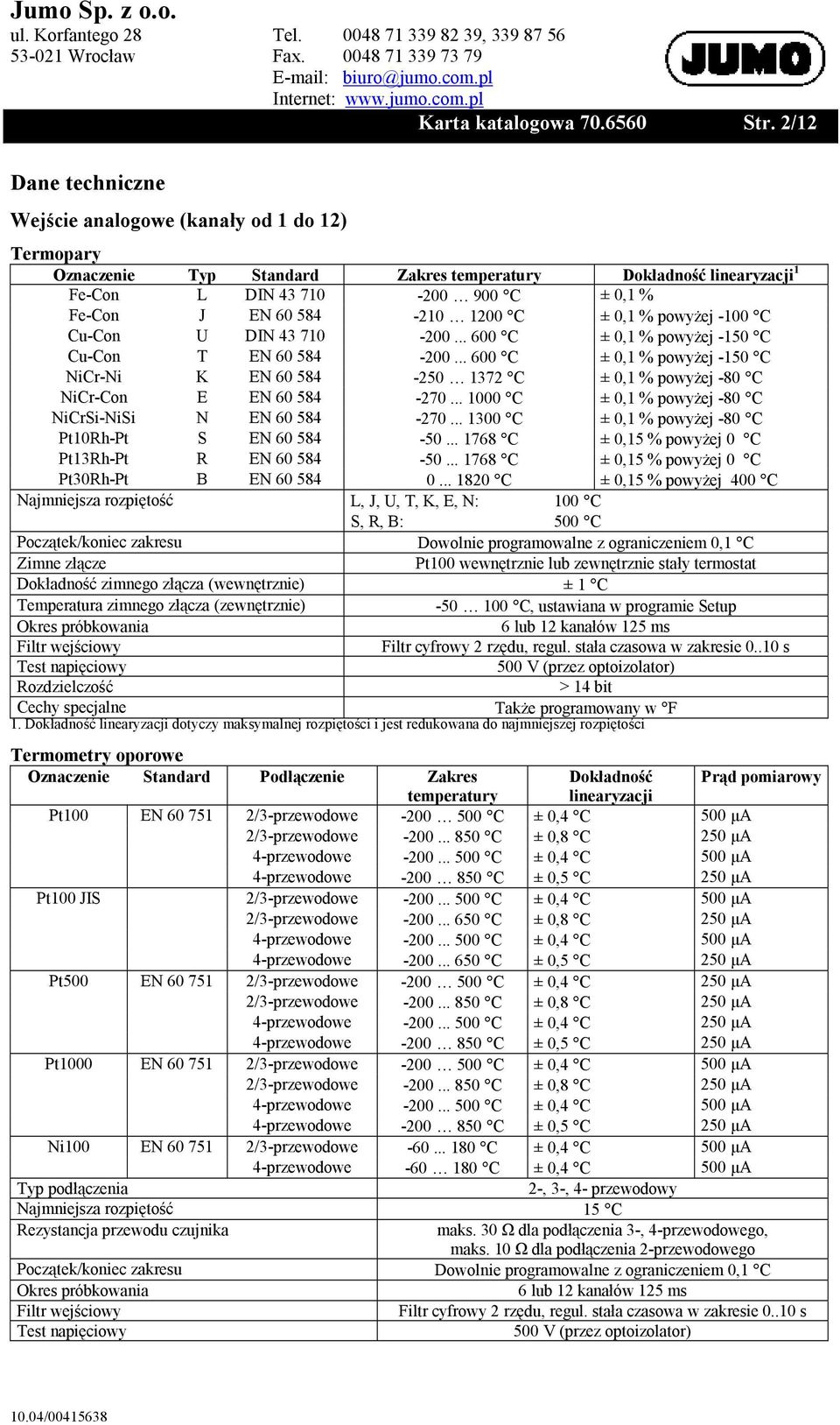 1200 C ± 0,1 % powyżej -100 C Cu-Con U DIN 43 710-200... 600 C ± 0,1 % powyżej -150 C Cu-Con T EN 60 584-200.