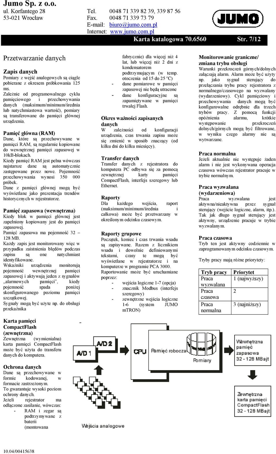 Pamięć główna (RAM) Dane, które są przechowywane w pamięci RAM, są regularnie kopiowane do wewnętrznej pamięci zapasowej w 10kB-blokach.