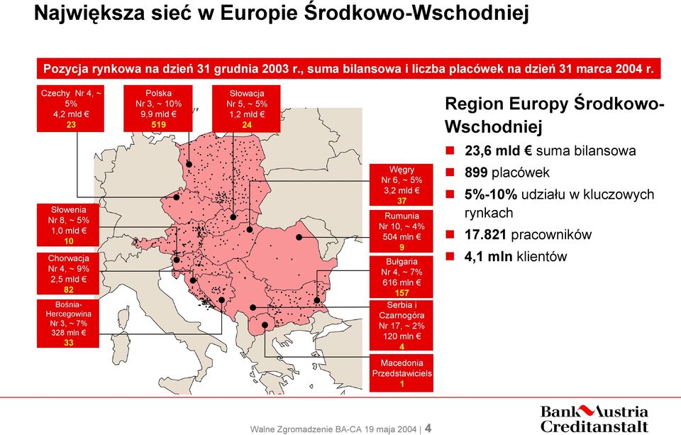 1,0 mld 10 Chorwacja Nr 4, ~ 9% 2,5 mld 82 Bośnia- Hercegowina Nr 3, ~ 7% 328 mln 33 Węgry Nr 6, ~ 5% 3,2 mld 37 Rumunia Nr 10, ~ 4% 504 mln 9 Bułgaria Nr 4, ~ 7% 616 mln