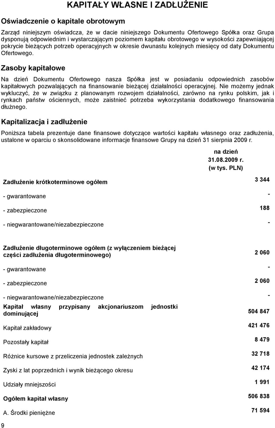 Zasoby kapitałowe Na dzień Dokumentu Ofertowego nasza Spółka jest w posiadaniu odpowiednich zasobów kapitałowych pozwalających na finansowanie bieżącej działalności operacyjnej.