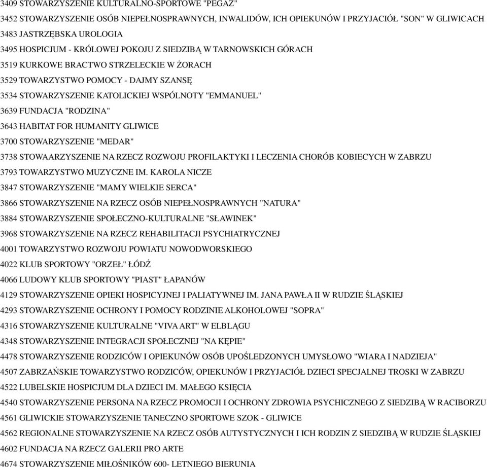 3643 HABITAT FOR HUMANITY GLIWICE 3700 STOWARZYSZENIE "MEDAR" 3738 STOWAARZYSZENIE NA RZECZ ROZWOJU PROFILAKTYKI I LECZENIA CHORÓB KOBIECYCH W ZABRZU 3793 TOWARZYSTWO MUZYCZNE IM.