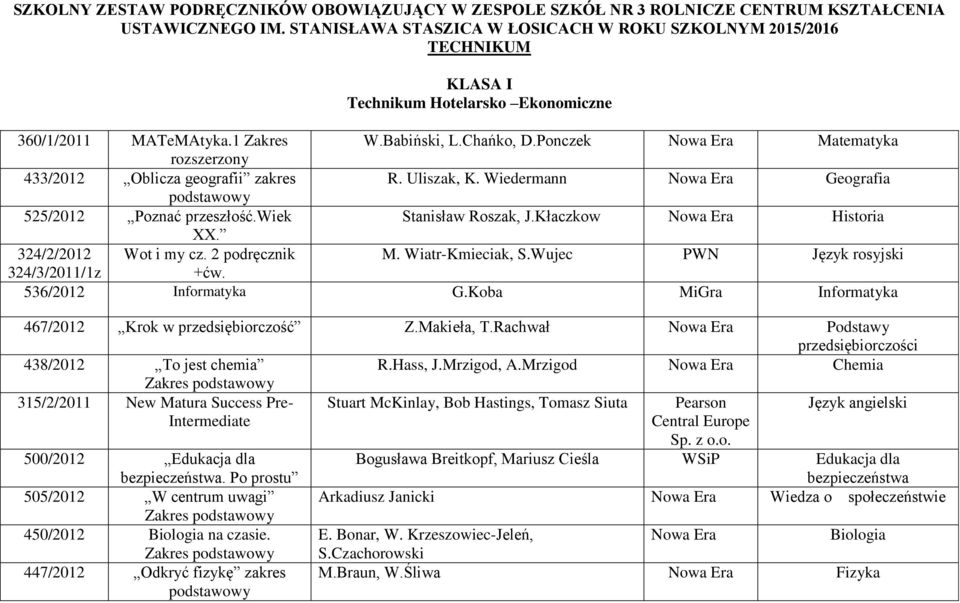 Ponczek Nowa Era Matematyka rozszerzony 433/2012 Oblicza geografii zakres R. Uliszak, K. Wiedermann Nowa Era Geografia podstawowy 525/2012 Poznać przeszłość.wiek Stanisław Roszak, J.