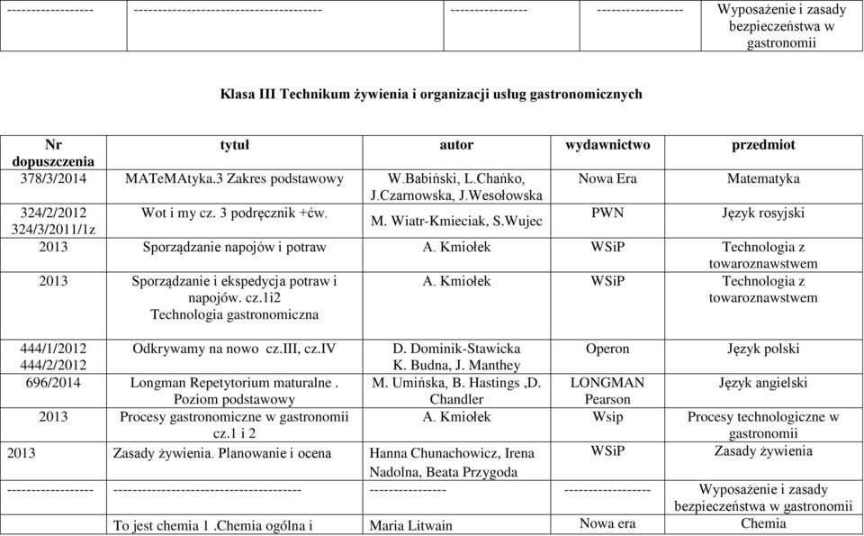 PWN Język rosyjski M. Wiatr-Kmieciak, S.Wujec 2013 Sporządzanie napojów i potraw A. Kmiołek WSiP Technologia z towaroznawstwem 2013 Sporządzanie i ekspedycja potraw i napojów. cz.