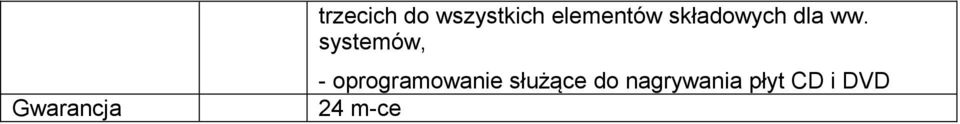 systemów, - oprogramowanie