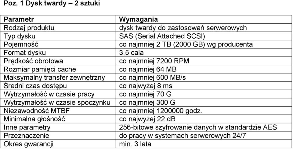 czas dostępu co najwyżej 8 ms Wytrzymałość w czasie pracy co najmniej 70 G Wytrzymałość w czasie spoczynku co najmniej 300 G Niezawodność MTBF co najmniej 1200000 godz.