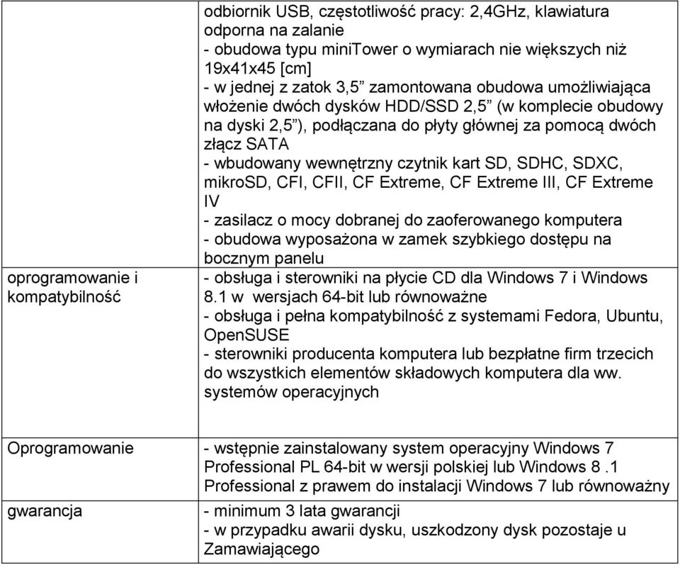 SDHC, SDXC, mikrosd, CFI, CFII, CF Extreme, CF Extreme III, CF Extreme IV - zasilacz o mocy dobranej do zaoferowanego komputera - obudowa wyposażona w zamek szybkiego dostępu na bocznym panelu -