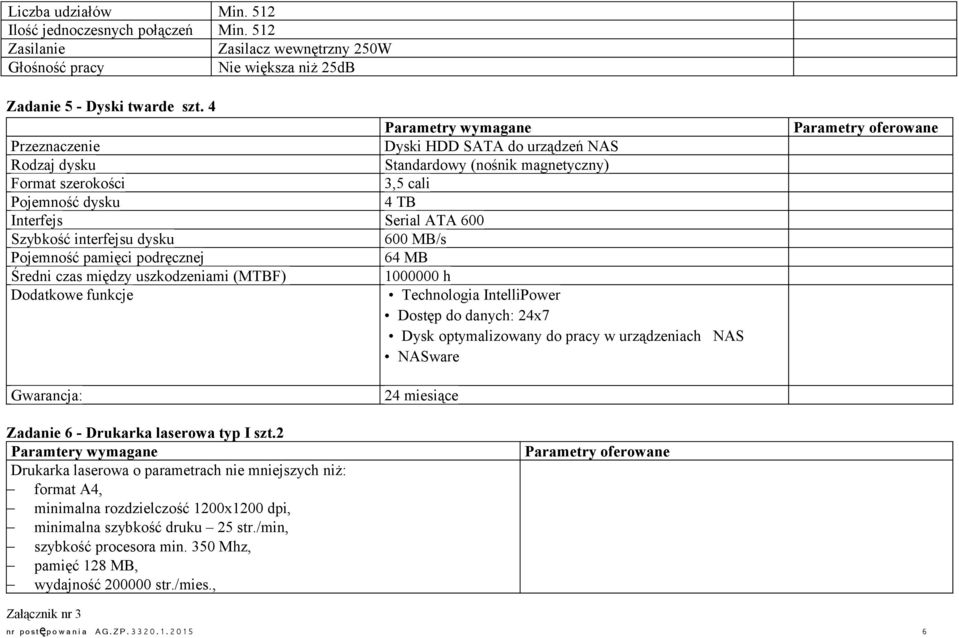 MB/s Pojemność pamięci podręcznej 64 MB Średni czas między uszkodzeniami (MTBF) 1000000 h Dodatkowe funkcje Technologia IntelliPower Dostęp do danych: 24x7 Dysk optymalizowany do pracy w urządzeniach