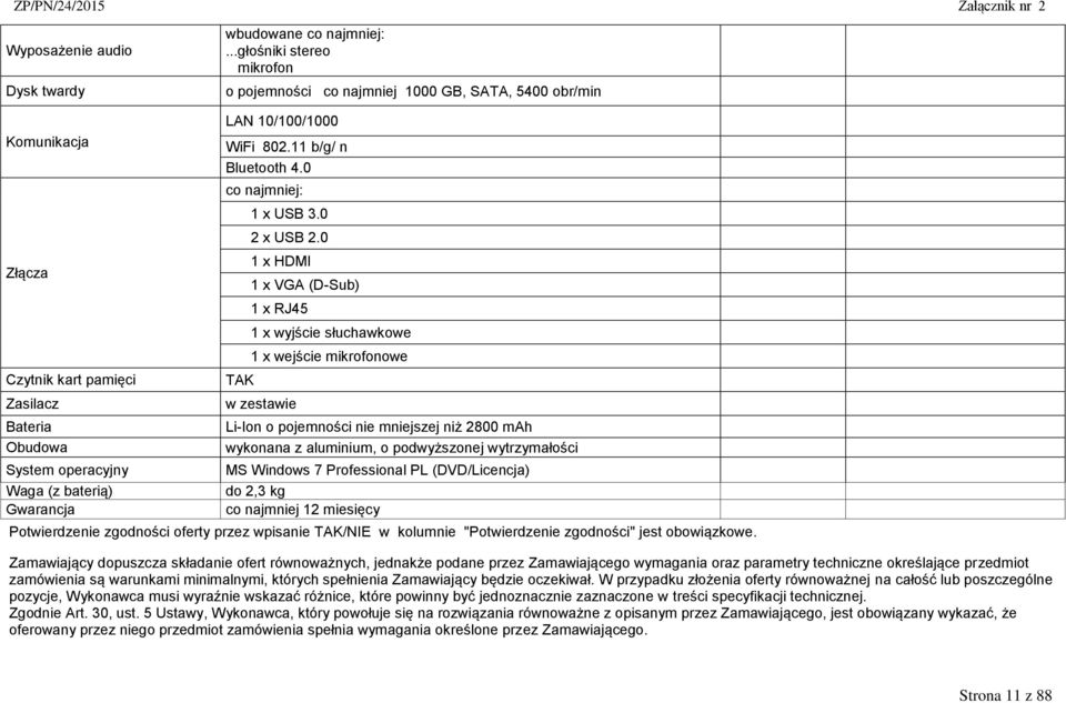 10/100/1000 WiFi 802.11 b/g/ n Bluetooth 4.0 co najmniej: TAK 1 x USB 3.0 2 x USB 2.