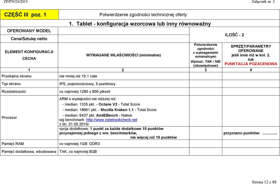 SPRZĘT/PARAMETRY OFEROWANE jeśli inne niż w kol. 2.