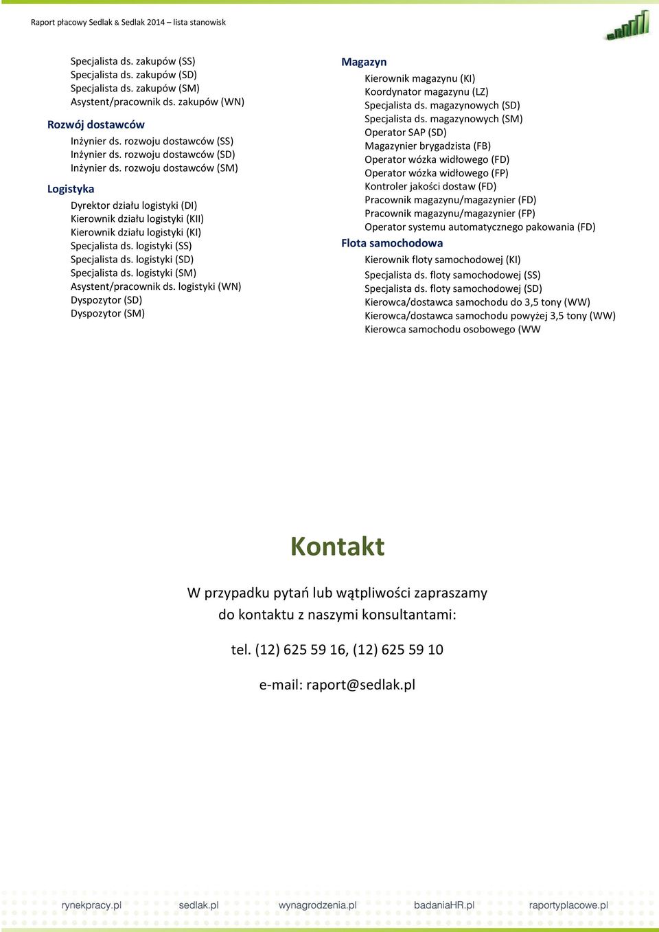 logistyki (SS) Specjalista ds. logistyki (SD) Specjalista ds. logistyki (SM) Asystent/pracownik ds.