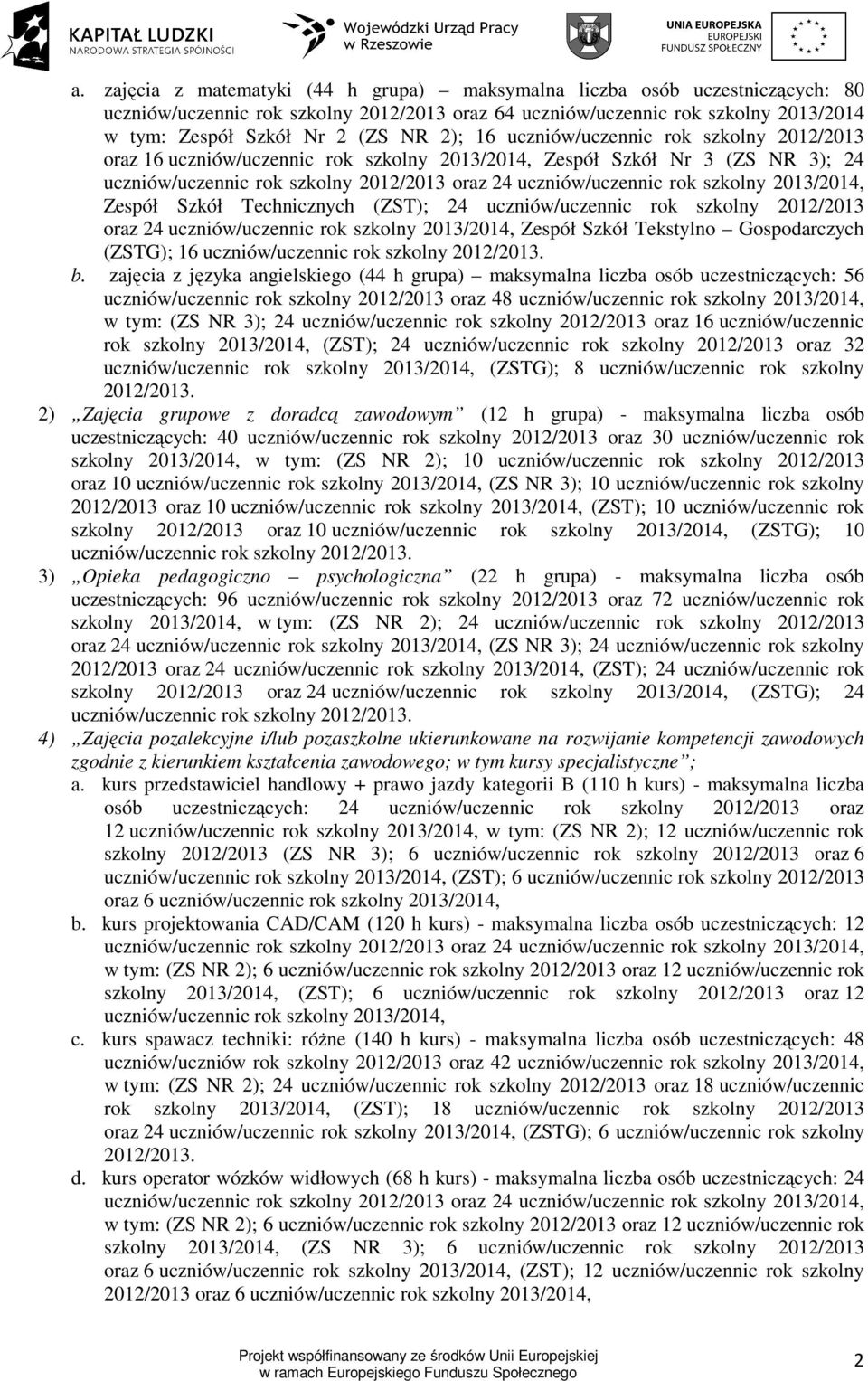 szkolny 2013/2014, Zespół Szkół Technicznych (ZST); 24 uczniów/uczennic rok szkolny 2012/2013 oraz 24 uczniów/uczennic rok szkolny 2013/2014, Zespół Szkół Tekstylno Gospodarczych (ZSTG); 16