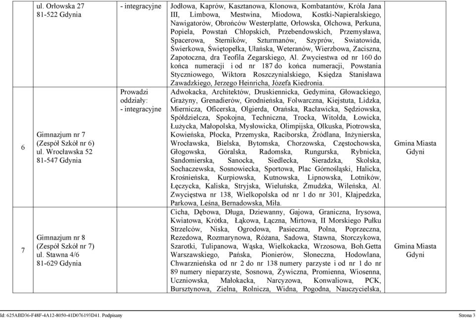 Perkuna, Popiela, Powstań Chłopskich, Przebendowskich, Przemysława, Spacerowa, Sterników, Szturmanów, Szyprów, Swiatowida, Świerkowa, Świętopełka, Ułańska, Weteranów, Wierzbowa, Zaciszna, Zapotoczna,