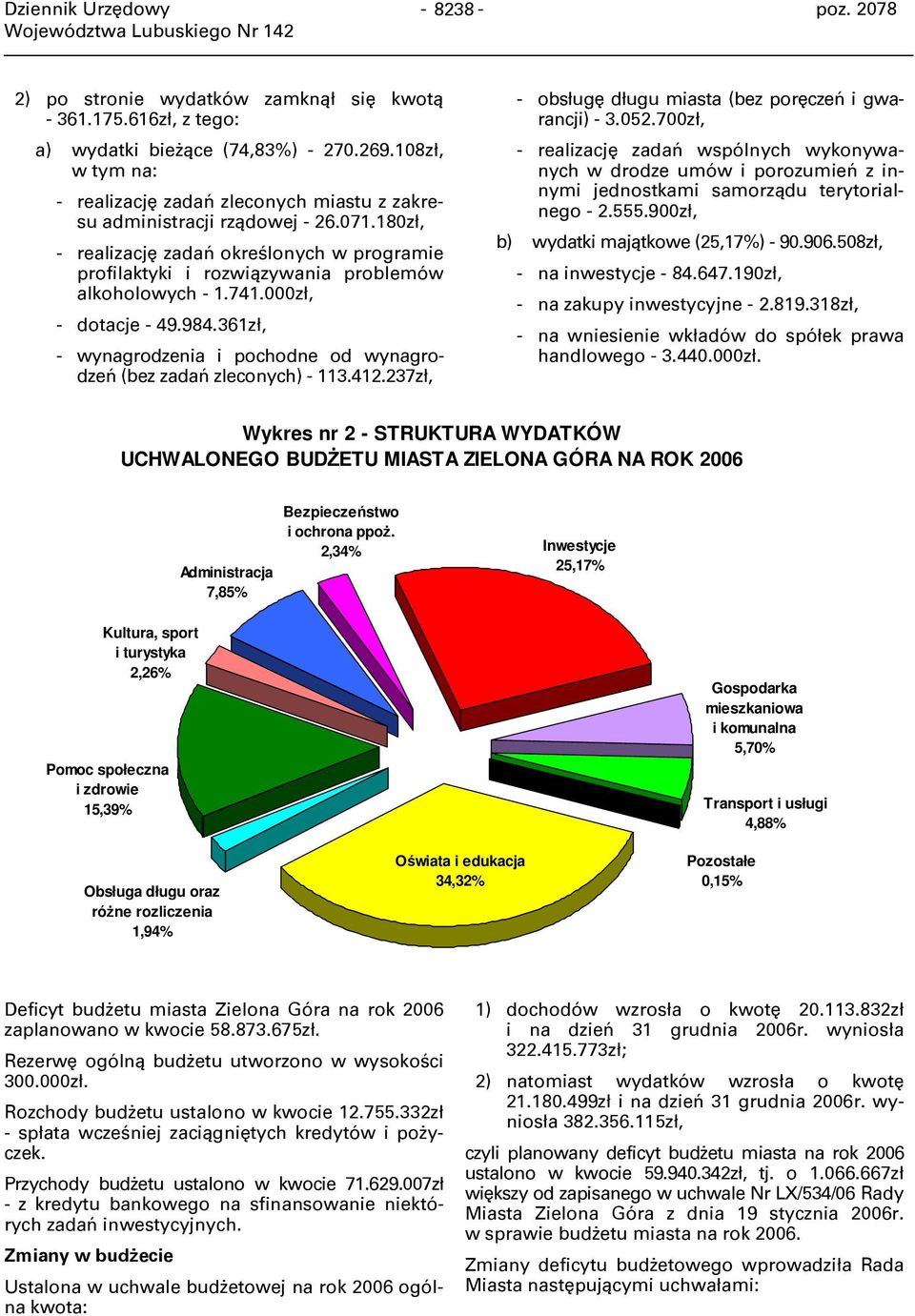180zł, - realizację zadań określonych w programie profilaktyki i rozwiązywania problemów alkoholowych - 1.741.000zł, - dotacje - 49.984.