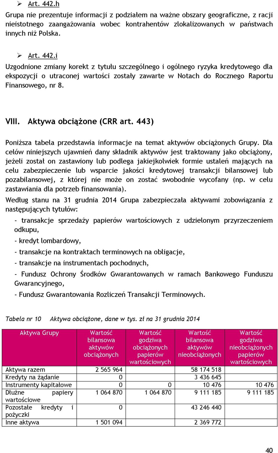 Dla celów niniejszych ujawnień dany składnik aktywów jest traktowany jako obciążony, jeżeli został on zastawiony lub podlega jakiejkolwiek formie ustaleń mających na celu zabezpieczenie lub wsparcie