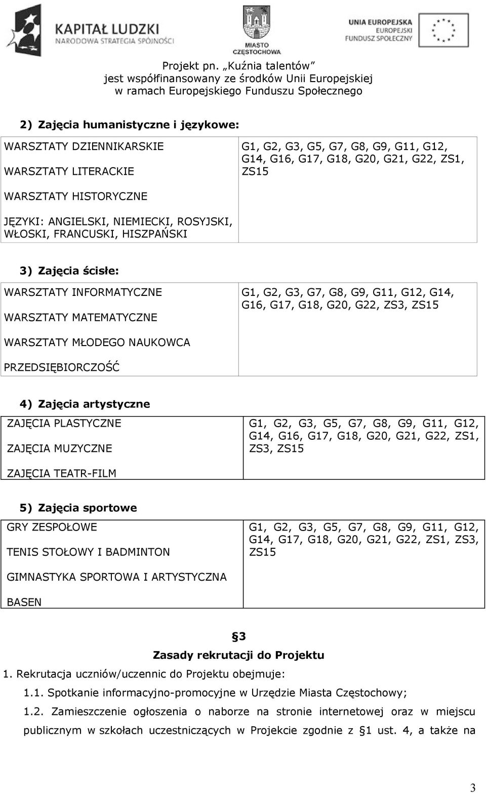 PRZEDSIĘBIORCZOŚĆ 4) Zajęcia artystyczne ZAJĘCIA PLASTYCZNE ZAJĘCIA MUZYCZNE G14, G16, G17, G18, G20, G21, G22, ZS1, ZS3, ZS15 ZAJĘCIA TEATR-FILM 5) Zajęcia sportowe GRY ZESPOŁOWE TENIS STOŁOWY I