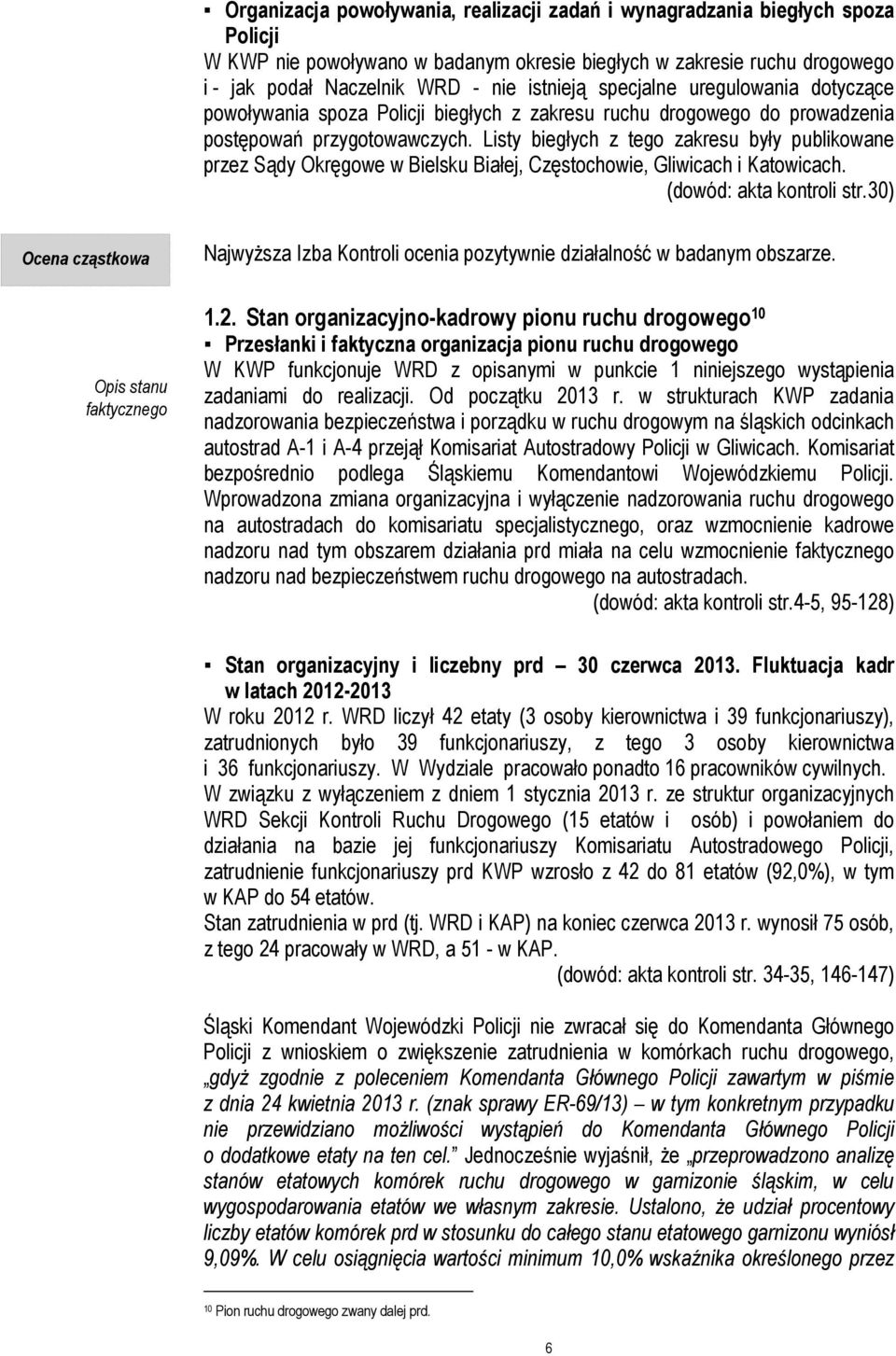 Listy biegłych z tego zakresu były publikowane przez Sądy Okręgowe w Bielsku Białej, Częstochowie, Gliwicach i Katowicach. (dowód: akta kontroli str.