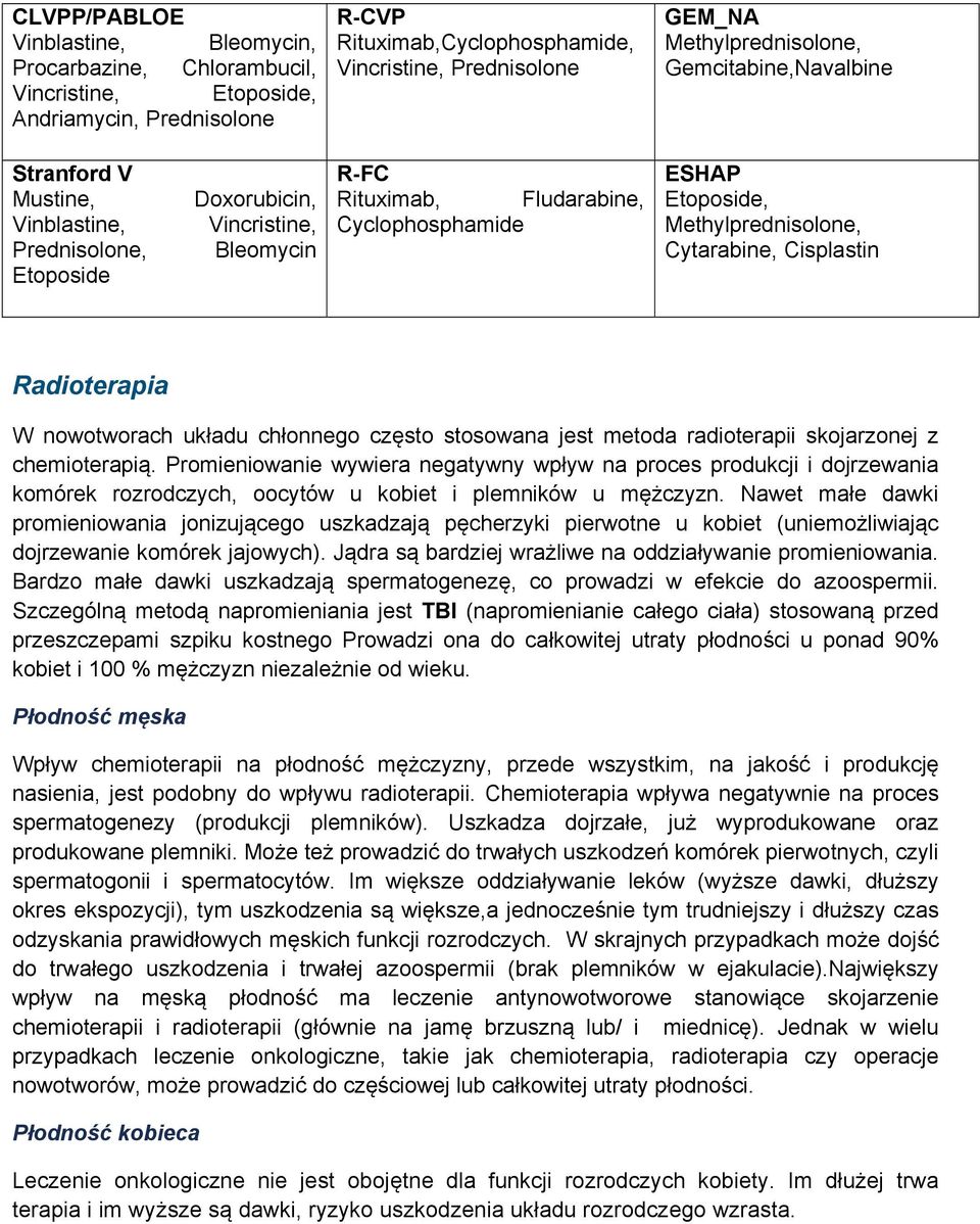 Methylprednisolone, Cytarabine, Cisplastin Radioterapia W nowotworach układu chłonnego często stosowana jest metoda radioterapii skojarzonej z chemioterapią.