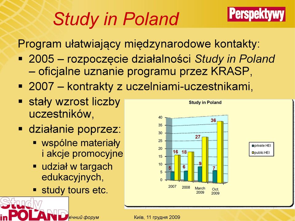 kontrakty z uczelniami-uczestnikami, stały wzrost liczby uczestników, działanie