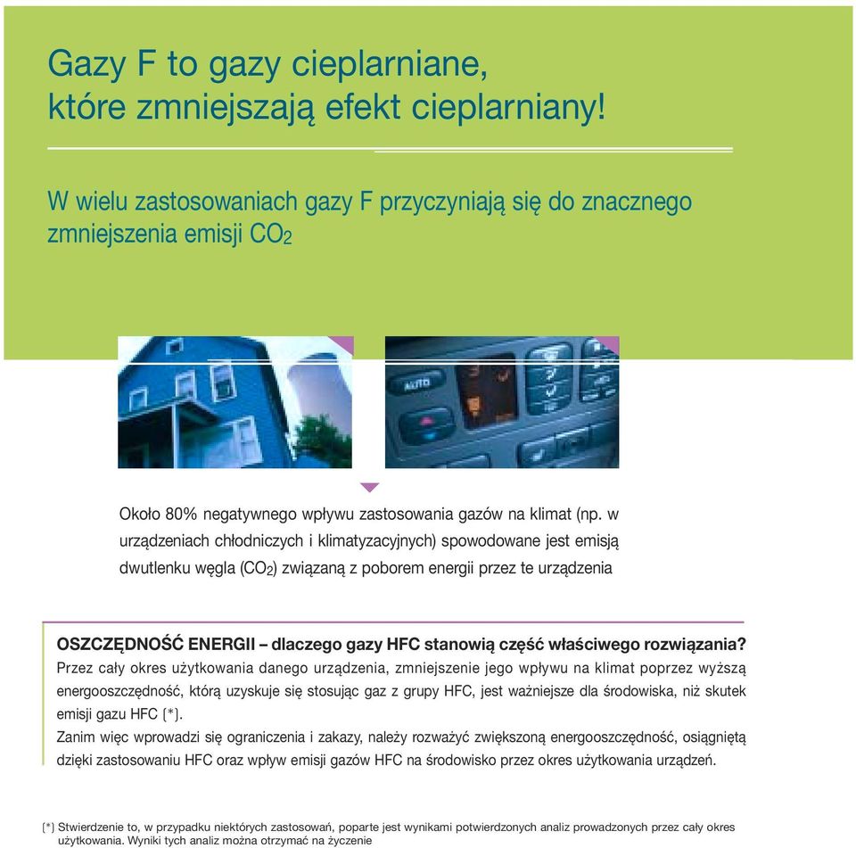 w urządzeniach chłodniczych i klimatyzacyjnych) spowodowane jest emisją dwutlenku węgla (CO 2) związaną z poborem energii przez te urządzenia OSZCZĘDNOŚĆ ENERGII dlaczego gazy HFC stanowią część