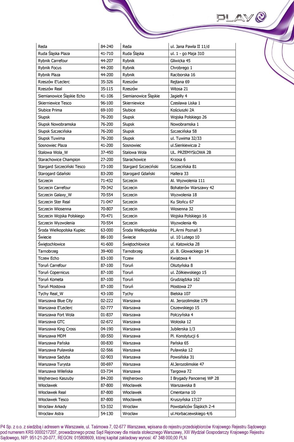 35-115 Rzeszów Witosa 21 Siemianowice Śląskie Echo 41-106 Siemianowice Śląskie Jagiełły 4 Skierniewice Tesco 96-100 Skierniewice Czesława Liska 1 Słubice Prima 69-100 Słubice Kościuszki 2A Słupsk