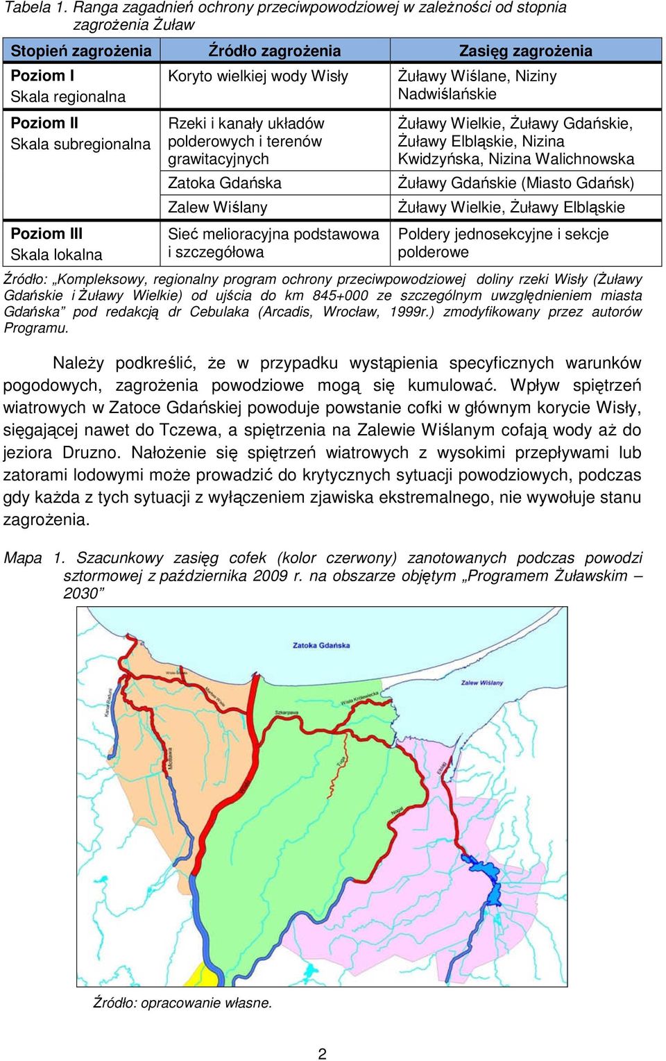 Poziom III Skala lokalna Koryto wielkiej wody Wisły Rzeki i kanały układów polderowych i terenów grawitacyjnych Zatoka Gdańska Zalew Wiślany Sieć melioracyjna podstawowa i szczegółowa śuławy Wiślane,