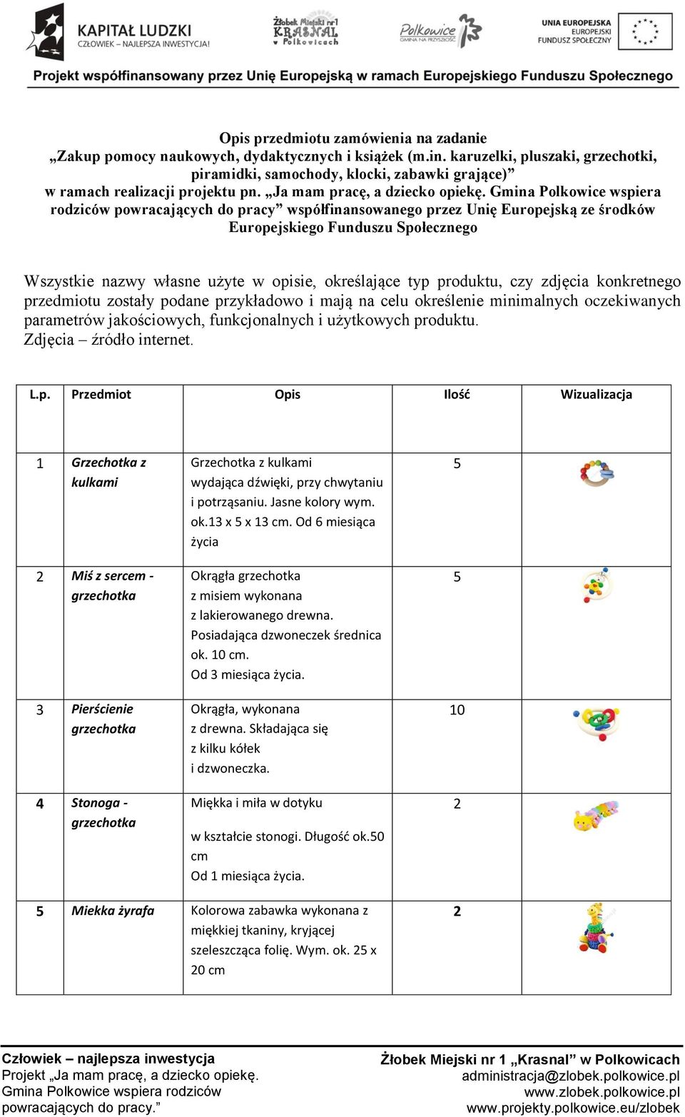 Gmina Polkowice wspiera rodziców powracających do pracy współfinansowanego przez Unię Europejską ze środków Europejskiego Funduszu Społecznego Wszystkie nazwy własne użyte w opisie, określające typ