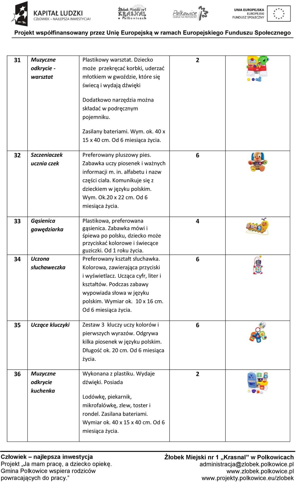 Od Preferowany pluszowy pies. Zabawka uczy piosenek i ważnych informacji m. in. alfabetu i nazw części ciała. Komunikuje się z dzieckiem w języku polskim. Wym. Ok.0 x cm.